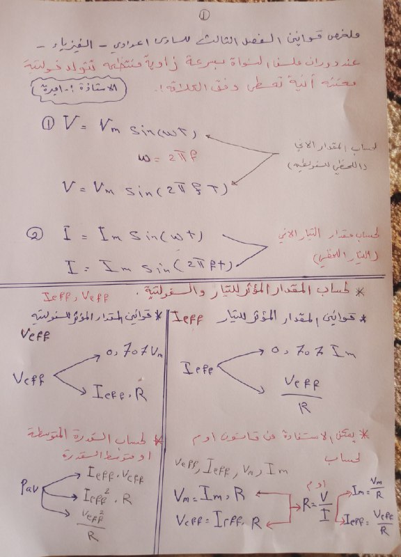 جزء من محاضرة اليوم ...