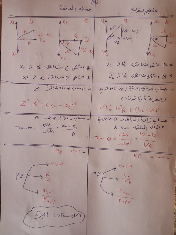 الاســــتاذة أمـــــــيرة فيـــــزيــاء