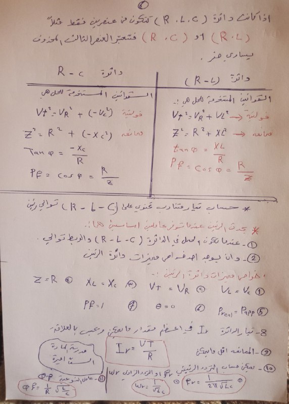 الاســــتاذة أمـــــــيرة فيـــــزيــاء