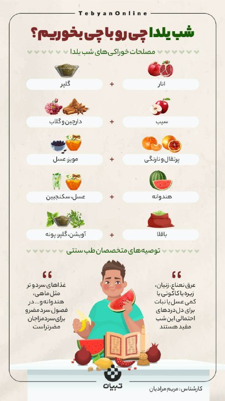 ***?*** شب یلدا چی رو با …