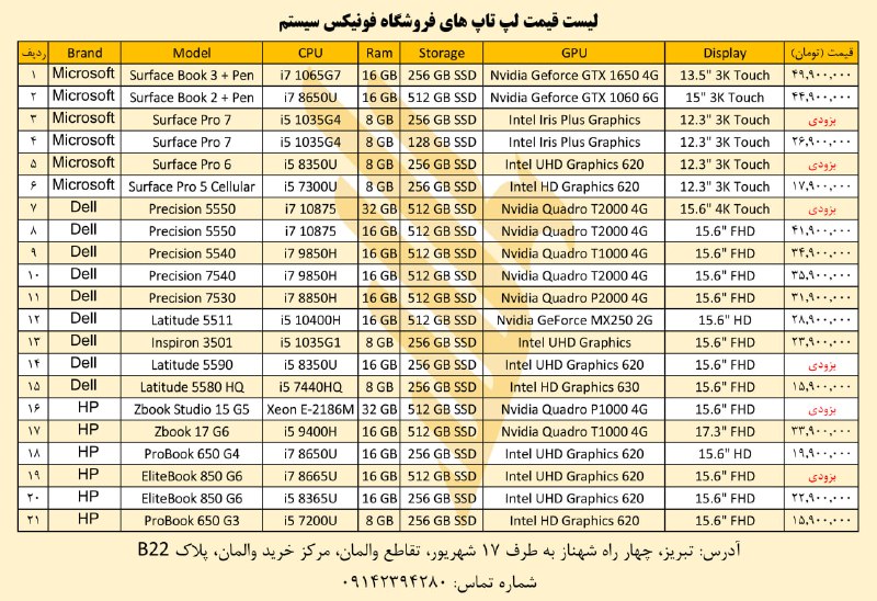 لیست قیمت و موجودی فروشگاه فونیکس …