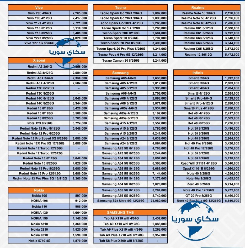 نشرة اسعار الموبايلات