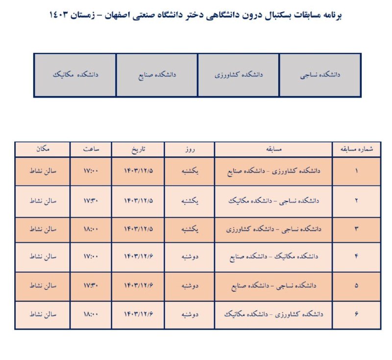 برنامه مسابقات بسکتبال بین دانشکده ای …