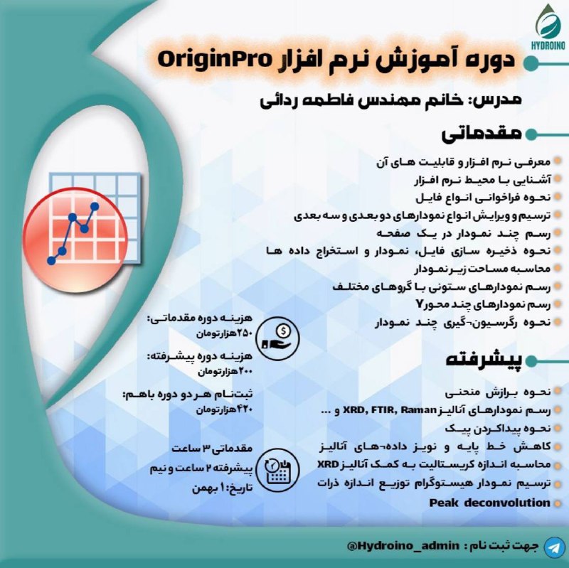 ***?*** دوره تخصصی نرم‌افزار OriginPro در …