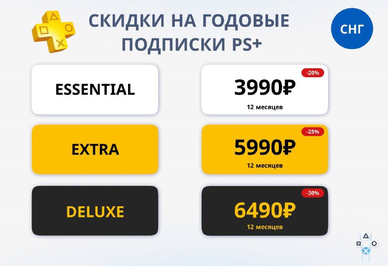 **Скидки на годовые тарифы PS Plus …