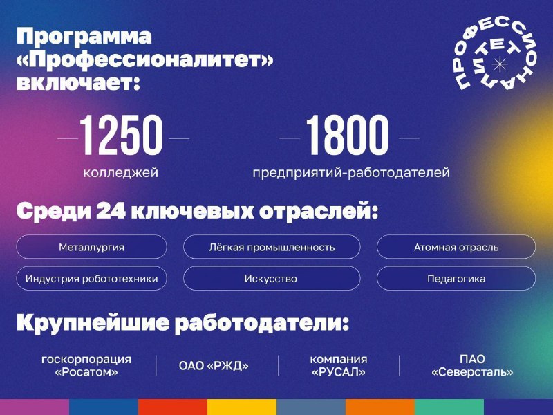 60% школьников выбирают для себя среднее …