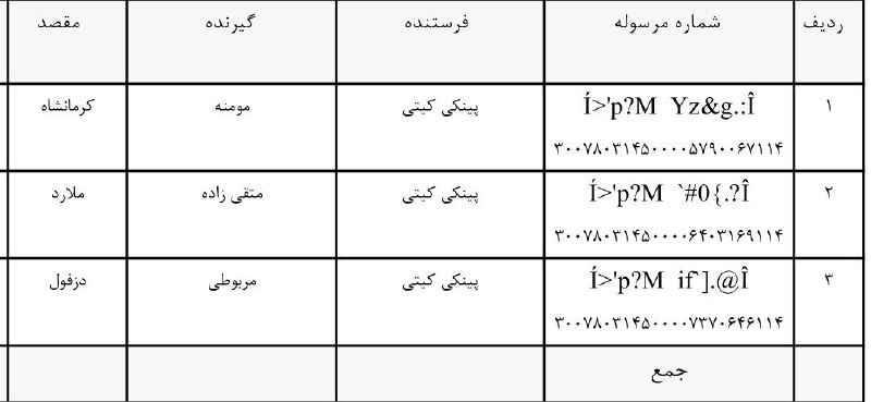 کد مرسوله پیشیا***🐈‍⬛******🍡***