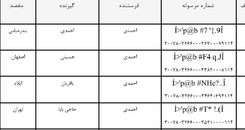 کد مرسوله بسته های خوشگلتون ***🥞******🪄***