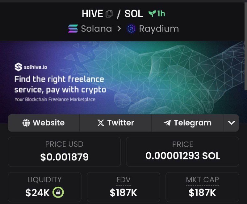 ***?***Hey buds $HIVE successfully launched here …