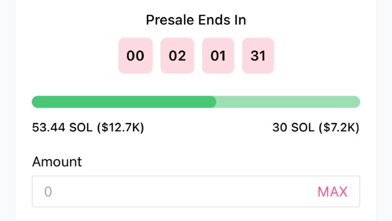 Update : 2 Hours before Presale …