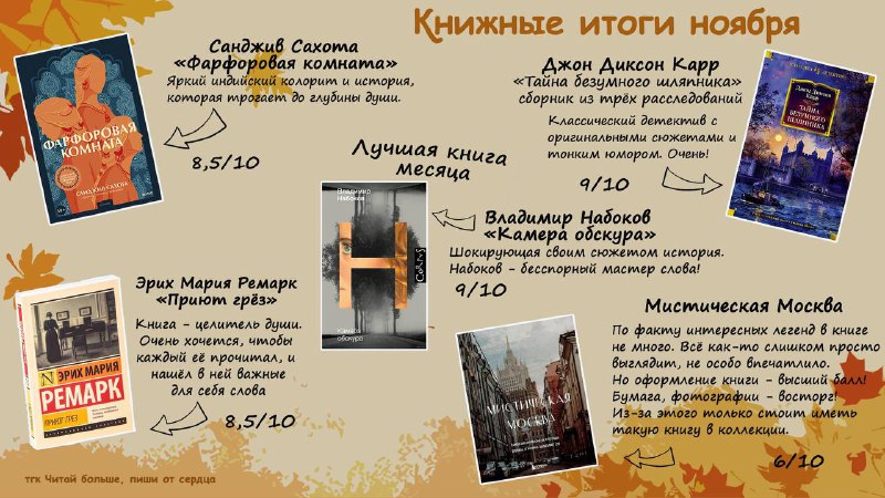 ***📚*** **Книжные итоги ноября**По традиции подвожу …