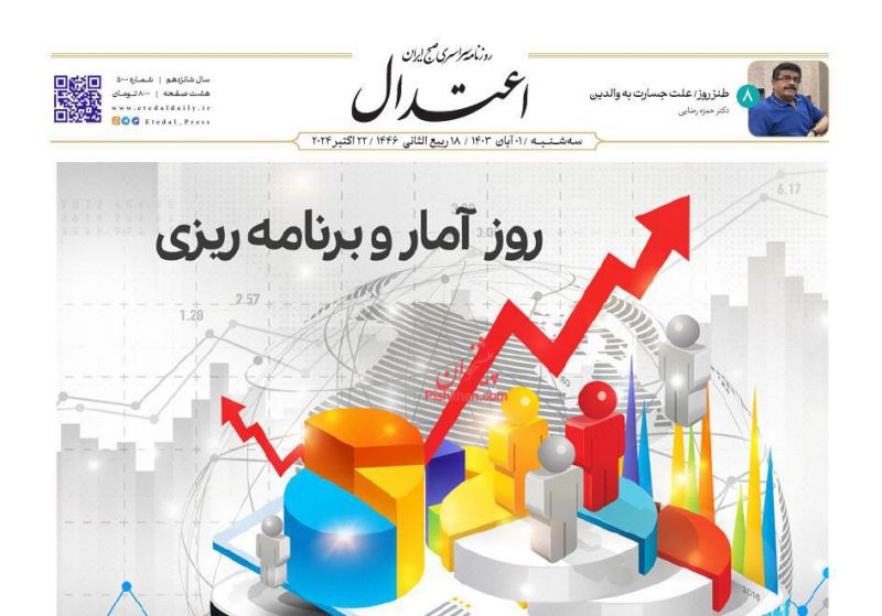 [#روزنامه\_اعتدال](?q=%23%D8%B1%D9%88%D8%B2%D9%86%D8%A7%D9%85%D9%87_%D8%A7%D8%B9%D8%AA%D8%AF%D8%A7%D9%84), سه‌شنبه ۱ آبان.