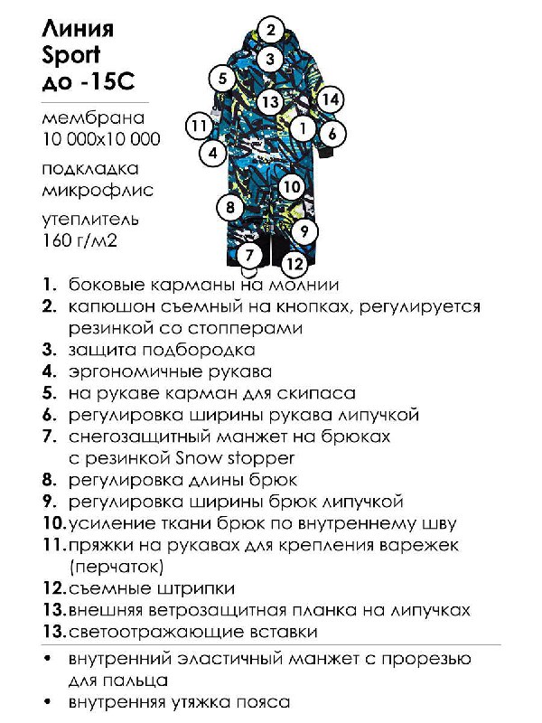 Planeta Infant - магазин детской одежды …