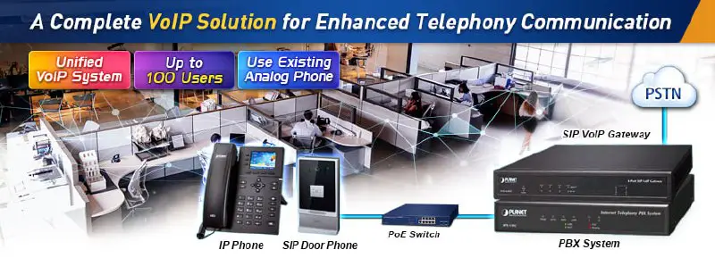 **Integrate a Seamless VoIP Network for …