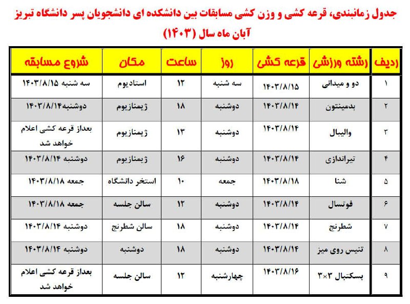 ***?*** جدول زمان‌بندی، قرعه کشی و …