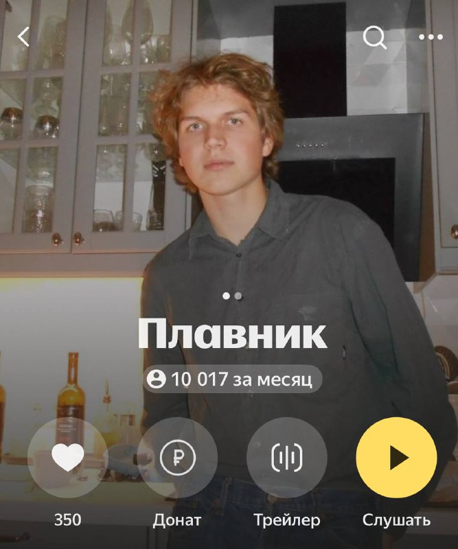 Спасибо за 10.000 слушателей!