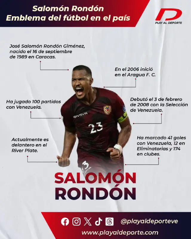 ***🔥******🇻🇪*** Salomón Rondón: Emblema del fútbol …