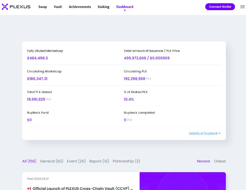 **[Dashboard Update] PLX Metrics Now Live!**