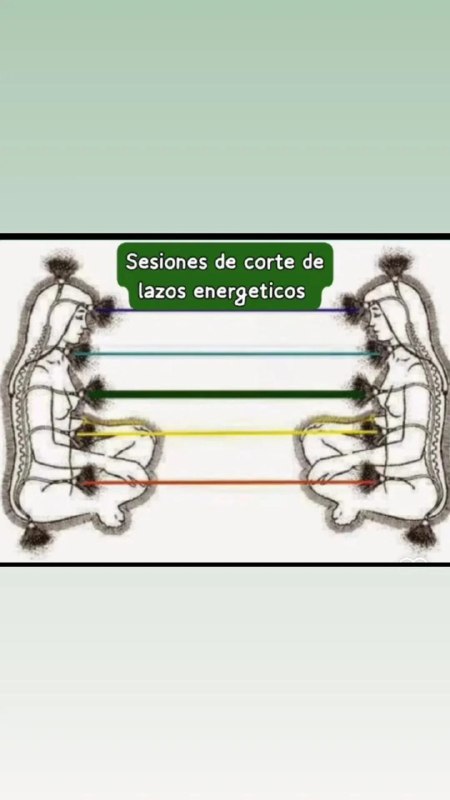 Sesiones de cortes de lazos