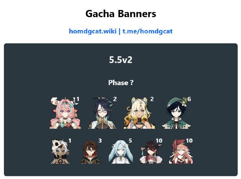 **V2 Banner data**