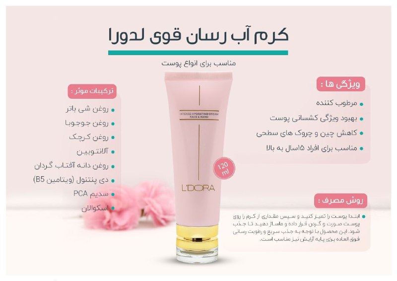 SKIN & HAIR CARE