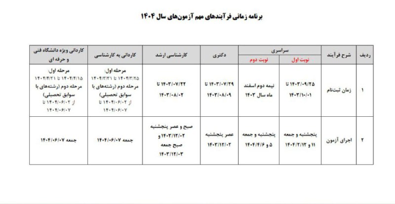 ***?***تاریخ رسمی ثبت نام و برگزاری …
