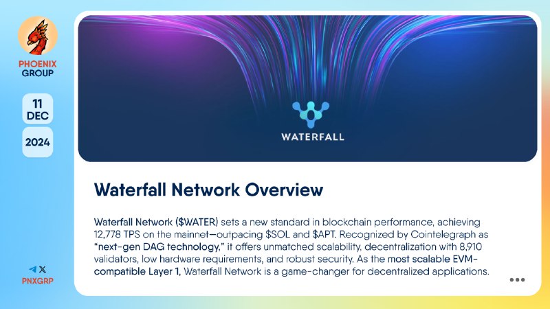 [​​](https://telegra.ph/file/77a7039a558d4d3c4856c.png)**Waterfall Network overview**