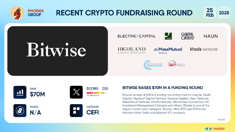 [​​](https://telegra.ph/file/8dcea2d8e5a591c4d1704.png)**Bitwise raises $70M in a funding …