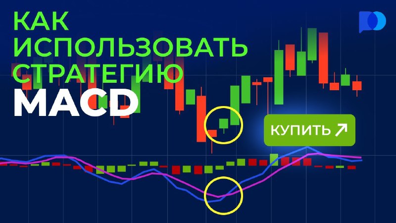 Узнайте, как использовать стратегию MACD для …