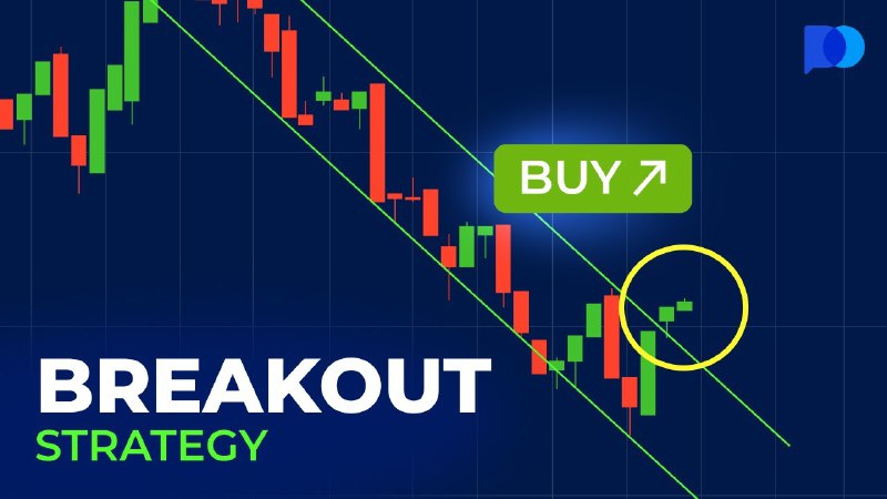 بر استراتژی Breakout برای تجارت سودآور …