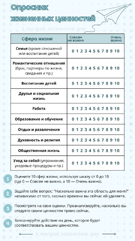 ***💎*** **Откройте свои ценности**