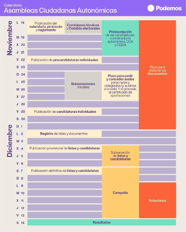 ***🟣*** ***🗳*** Aquí está o calendario …