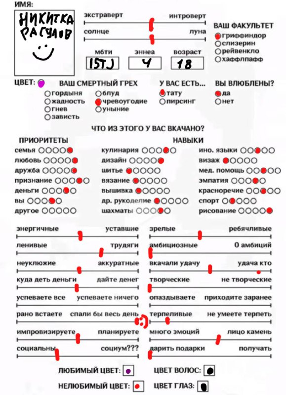 Появилось свободное время и вот, что …