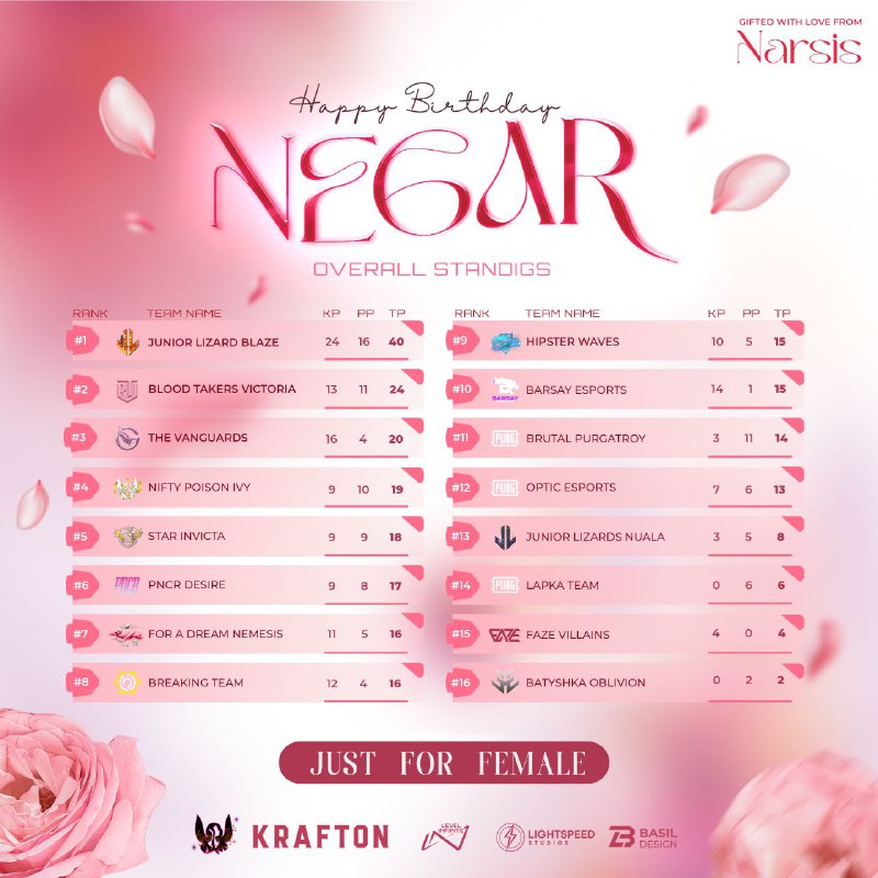 ***🤍*****HBD NEGAR SPECIAL FEMALE EVENT*****🤍***