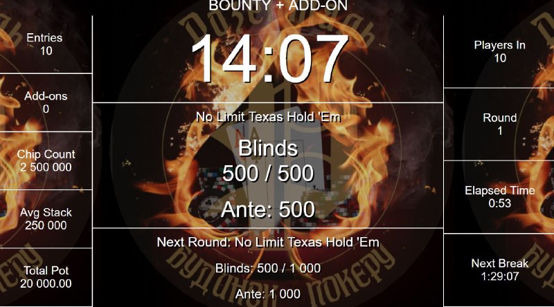 **Турнір** *****🔥*******THNL BOUNTY RE - ENTRY …