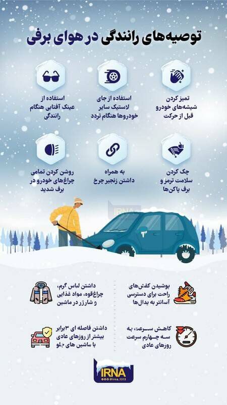 پلیس راهور