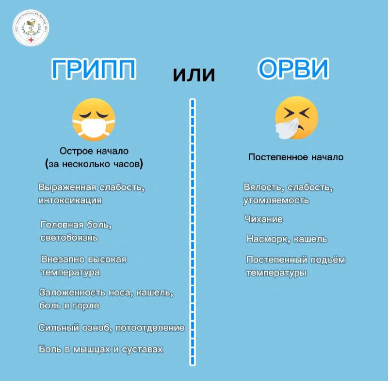 Поликлиника №8 КРД