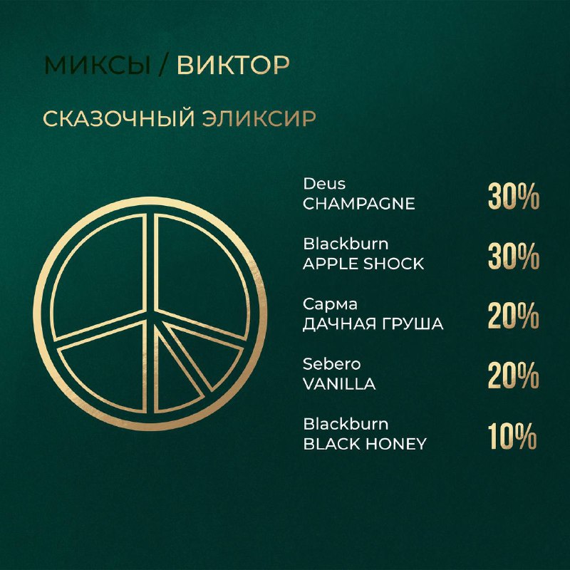 ПОЛКИ by Steam Shop