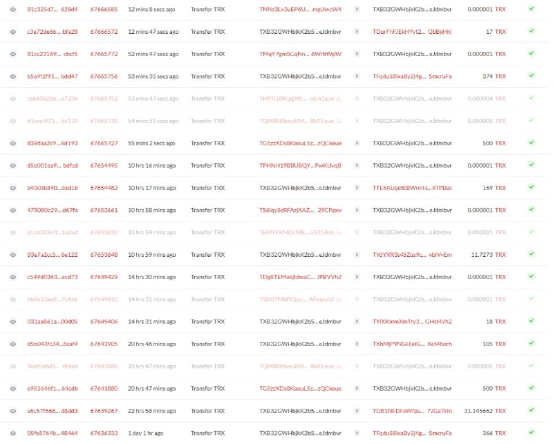 POL Investment Platform Withdrawal Record Table