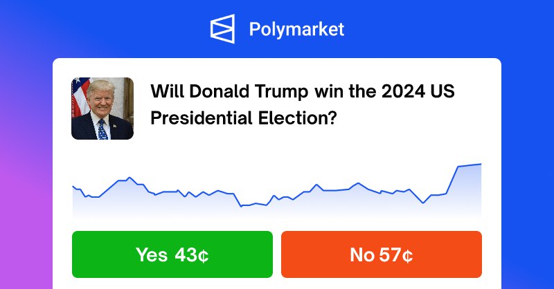 Polymarket