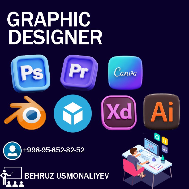 Graphic Design Xizmatlari – Sizning Brendingizni …