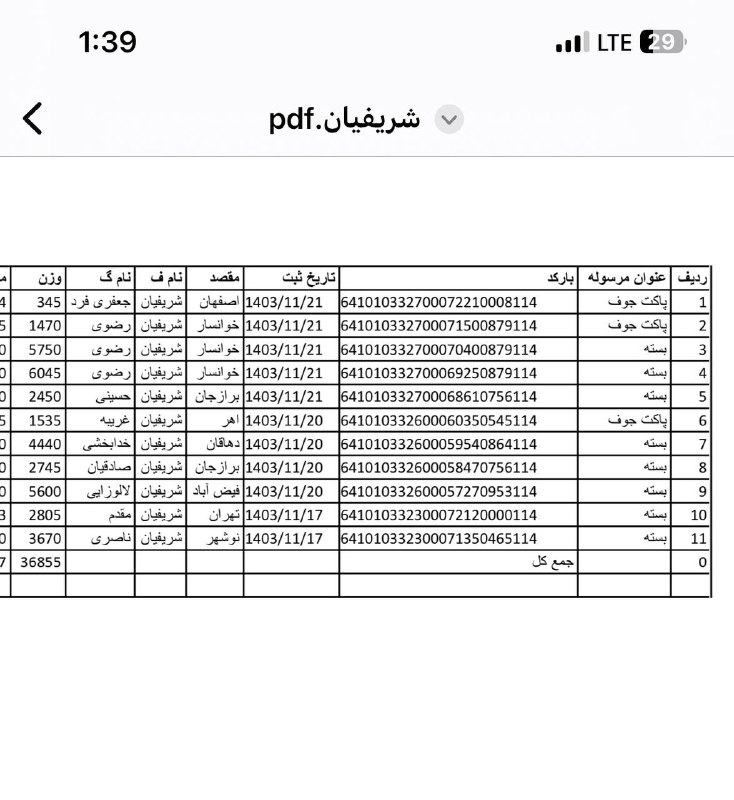 *****📦*** رهگیری مرسولات پستی ***📦*****