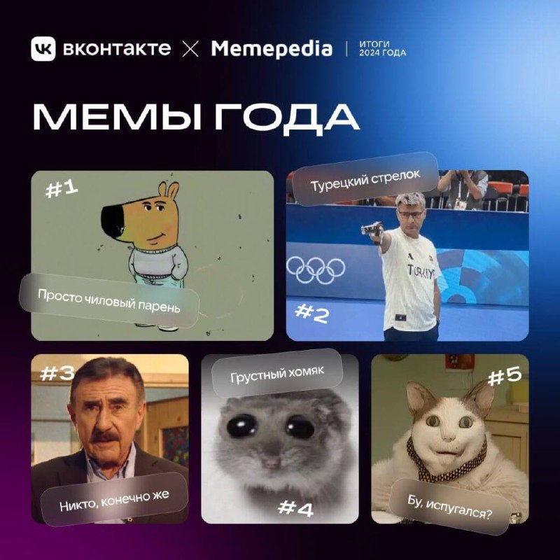 Названы 10 главных мемов 2024 года: