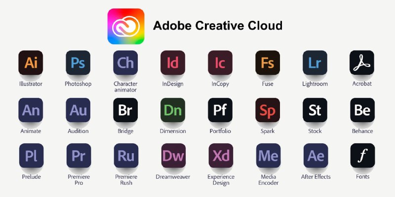 Adobe Creative Cloud 12 Months Subscription …