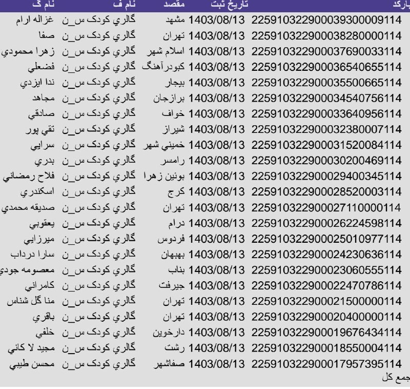 رهگیری مرسولات نوروزی