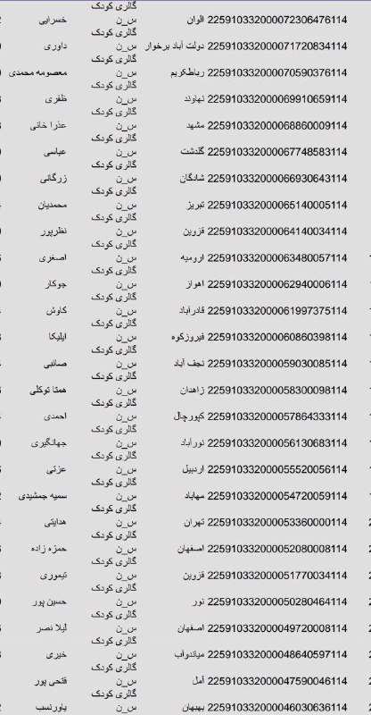 ارسالی ۱۴ بهمن پربرکت باشه