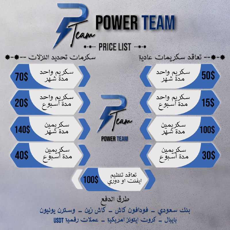 ' [𝗣𝗢𝗪𝗘𝗥 𝗧𝗘𝗔𝗠](https://t.me/POWERR_TEAM) ***⚡️***