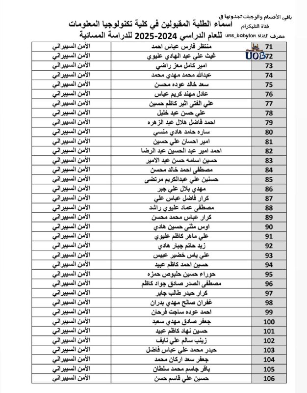 جامعيون بابل