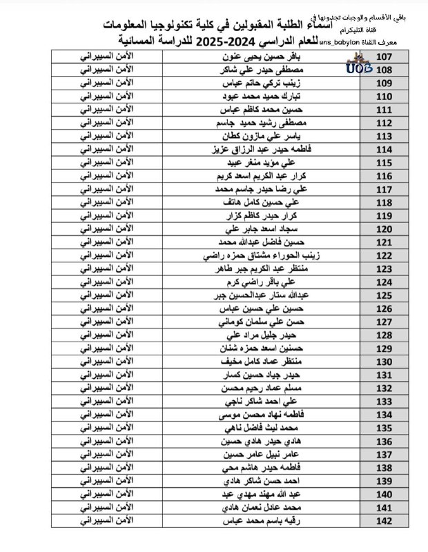 جامعيون بابل