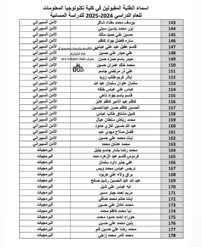 جامعيون بابل